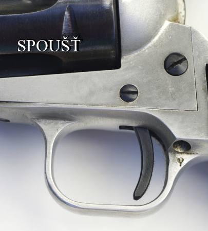 SPOUŠŤ