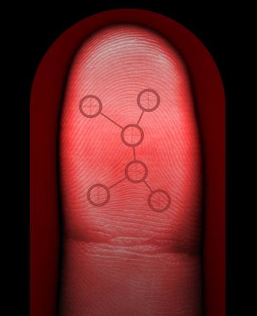BIOMETRIE